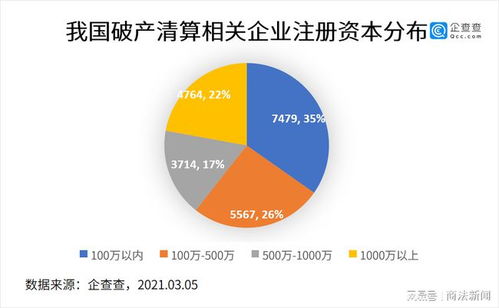 首部個(gè)人破產(chǎn)法來了 市場(chǎng)化退出機(jī)制的里程碑